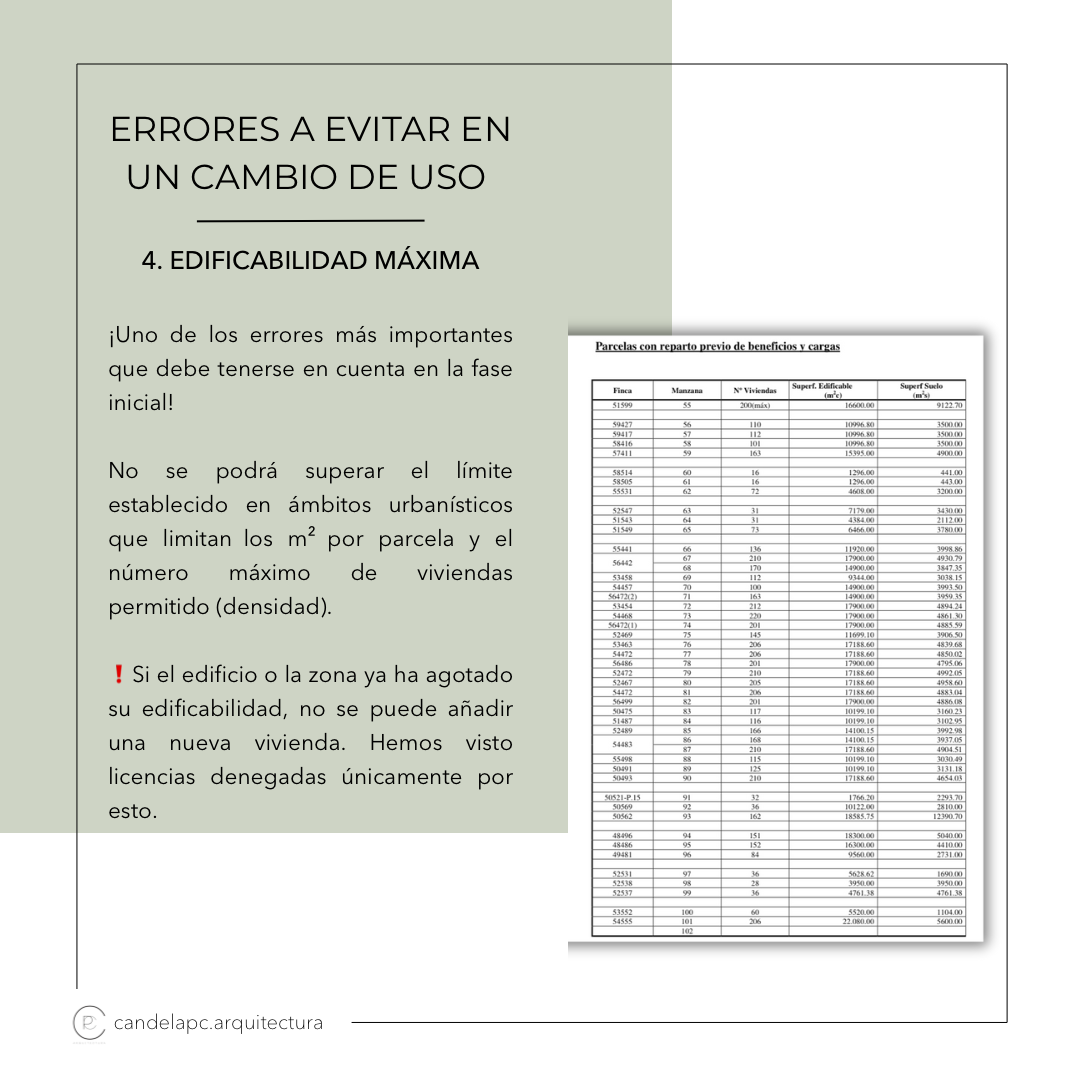 Post de Instagram Servicios Centro de Belleza Minimalista Verde - 4